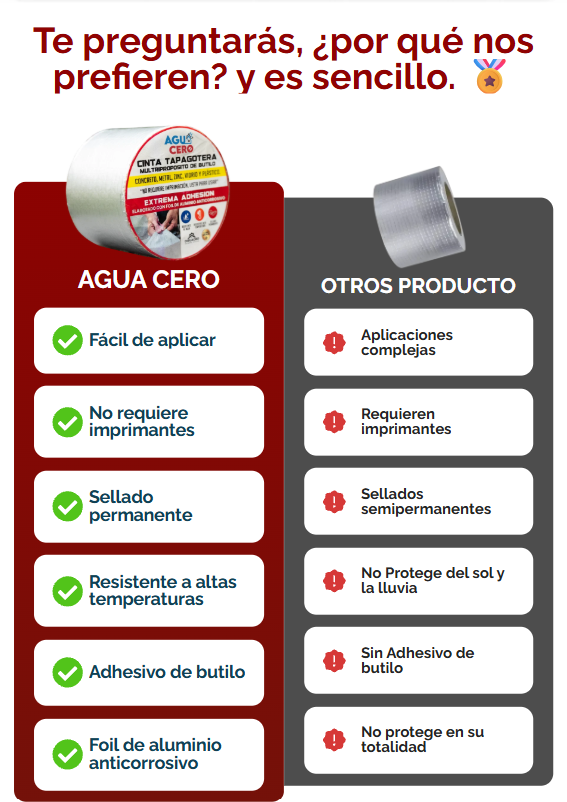 Por qué nos prefieren