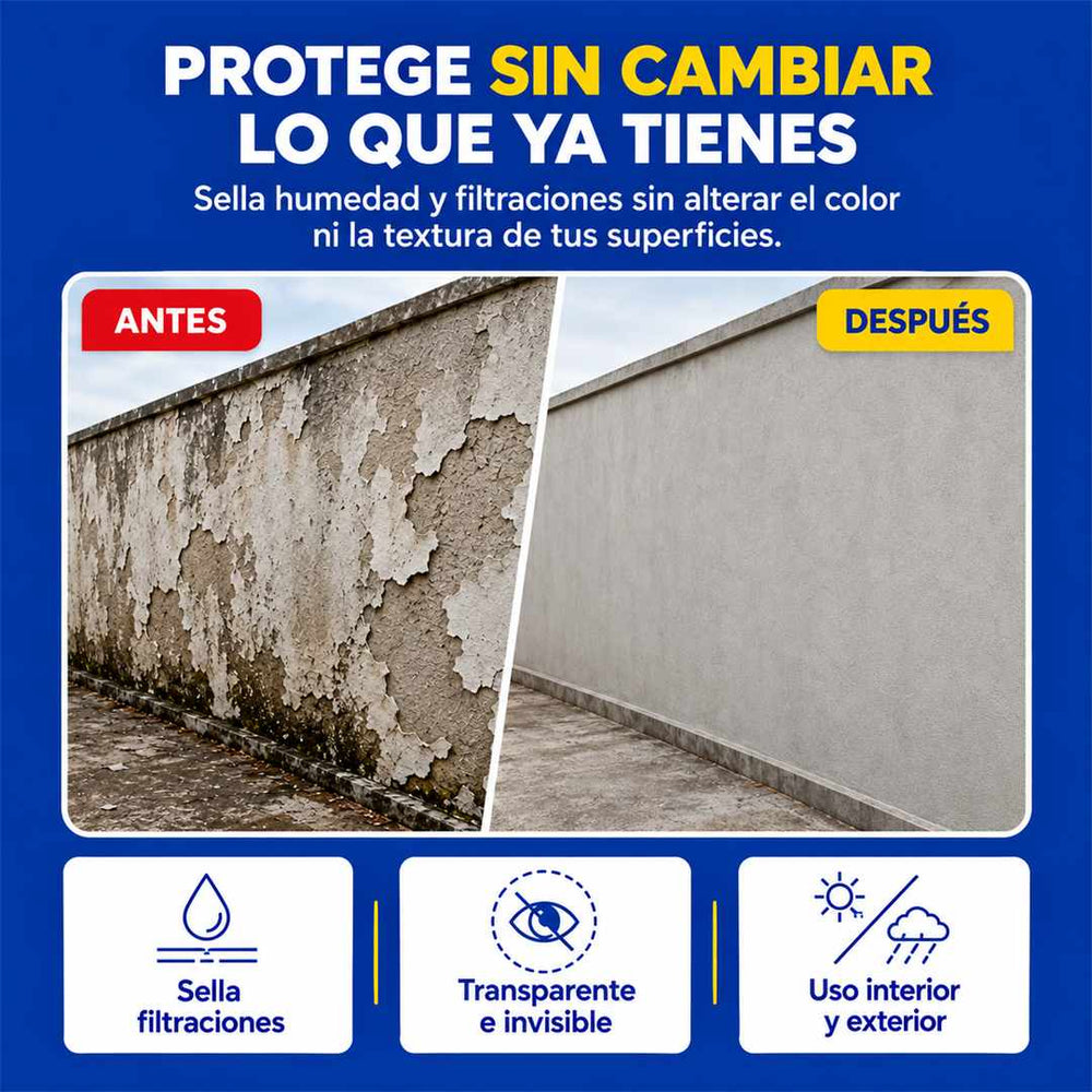 Impermeabilizante Lluvia Cero